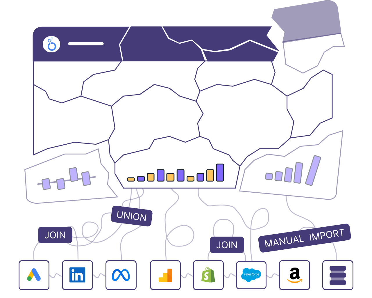 Marketing teams spend 27% of time on manual reporting